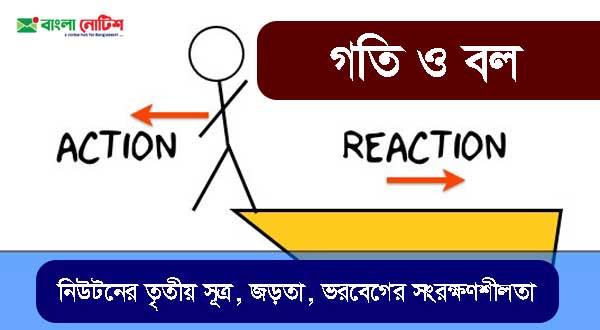 নিউটনের তৃতীয় সূত্র, জড়তা, প্রযুক্ত বলের মান, ভরবেগের সংরক্ষণশীলতা