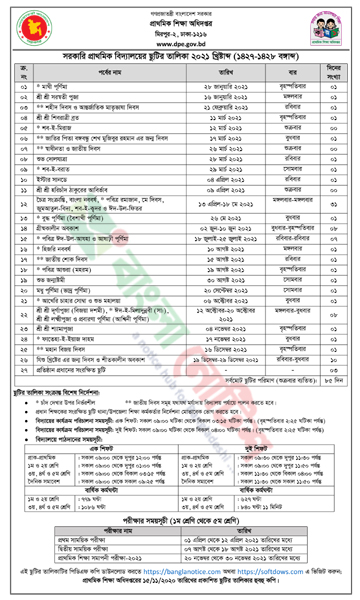 প র থম ক ব দ য লয র ২০২১ স ল র ছ ট র ত ল ক ও পর ক ষ র সময স চ