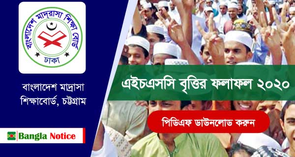 মাদ্রাসা শিক্ষাবোর্ড আলিম বৃত্তি রেজাল্ট ২০২০ প্রকাশিত
