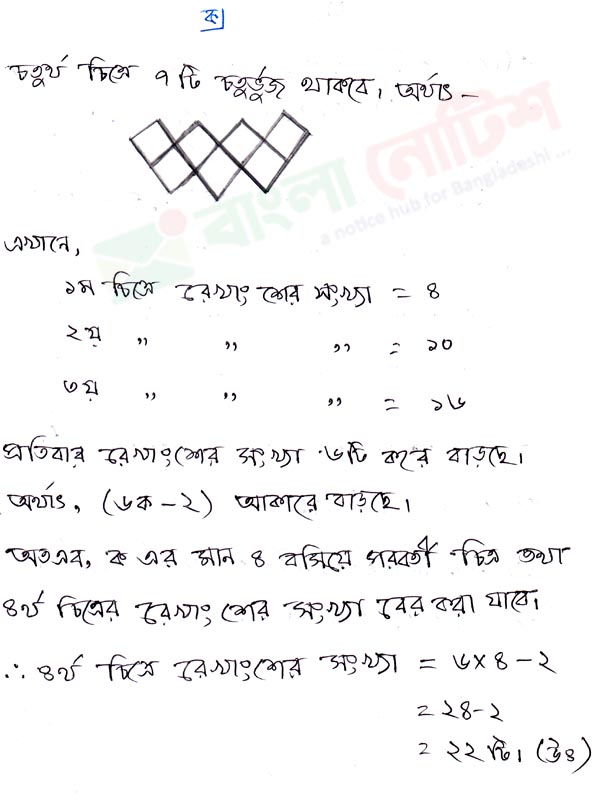 প্রশ্ন-১: (ক) প্যাটার্নের চতুর্থ চিত্রটি তৈরি করে রেখাংশের সংখ্যা নির্ণয় কর।