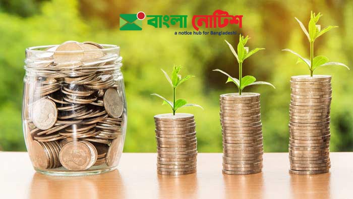 ক্রমহ্রাসমান প্রান্তিক উপযােগ বিধির ব্যতিক্রম