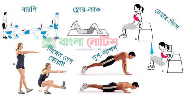 সুস্থ দেহে সুন্দরমন- এই প্রবাদটির আলােকে দৈনিক কার্যক্রমের তালিকা