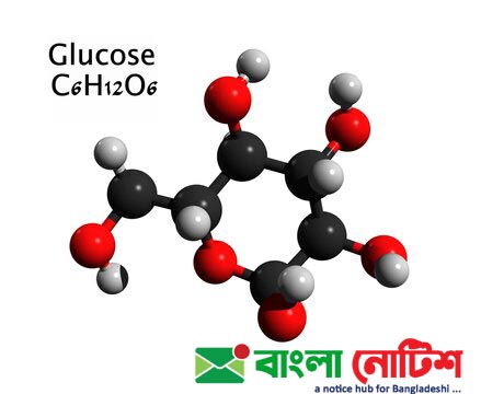 মানব শরীরে যৌগিক পদার্থের মৌলসমূহের প্রতীক ও পারমাণবিক ভর