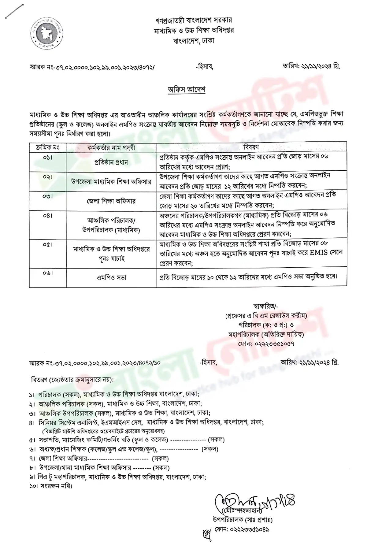 অনলাইন এমপিও আবেদন নিস্পত্তি নতুন সময়সূচী ২০২৪ সংক্রান্ত অর্ডার বা অফিস আদেশ