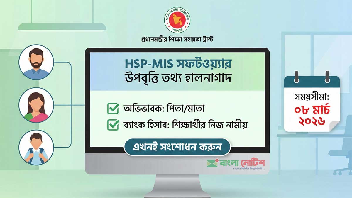 উপবৃত্তির HSP-MIS সফটওয়্যারে অভিভাবক ও ব্যাংক হিসাব হালনাগাদকরণের জরুরি নির্দেশ